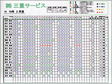 シグナル管理表